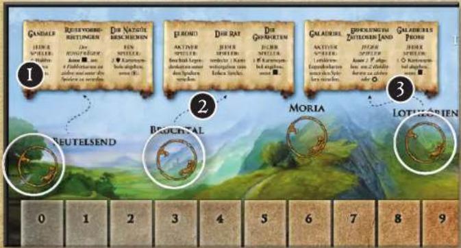 Kosmos Der Herr der Ringe - DIE REISE BEGINNT - 1