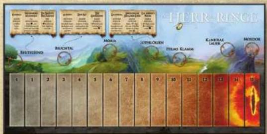 Kosmos Der Herr der Ringe - ÜBERBLICK SPIELMATERIAL - 1