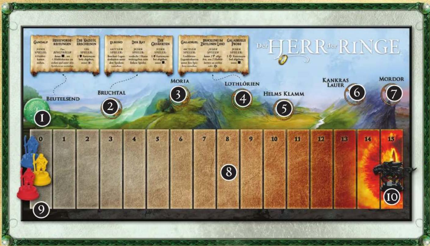 Kosmos Der Herr der Ringe - BEDROHUNGSWÜRFEL - 2