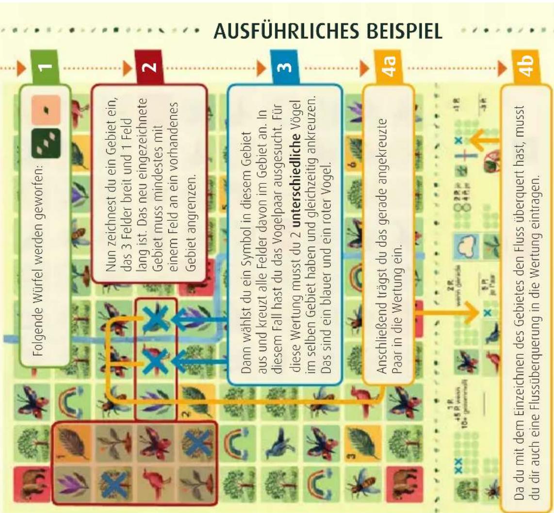 Kosmos Blätterrauschen - SCHLUSSWERTUNG - 1