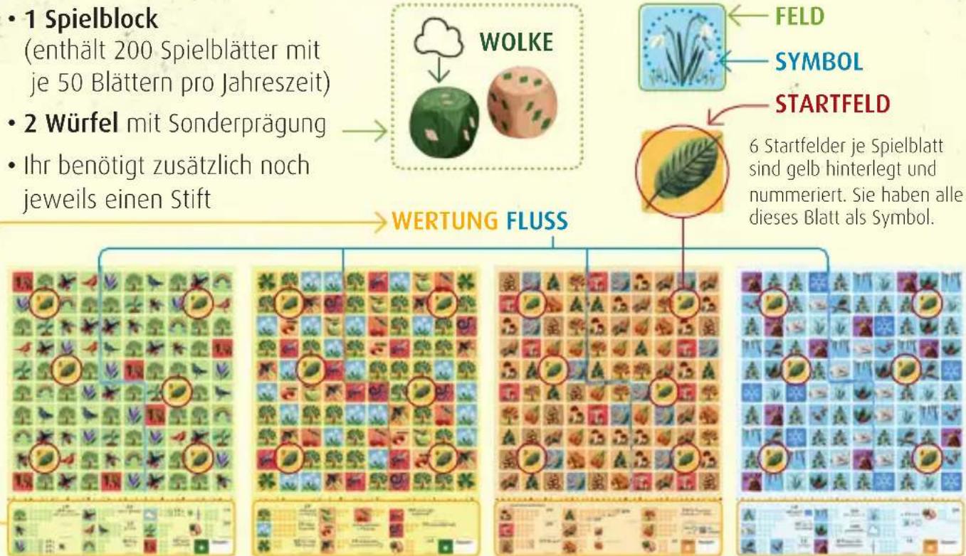 Kosmos Blätterrauschen - SPIELMATERIAL - 1