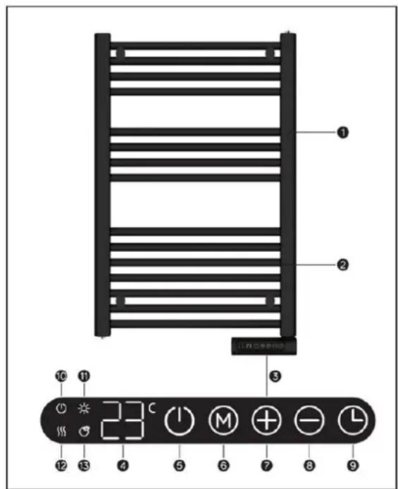 Eurom Sani-Towel - Descriere - 1