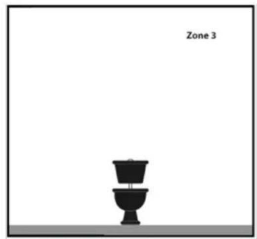 Eurom Sani-Towel - Zone 3 Autre espace - 2