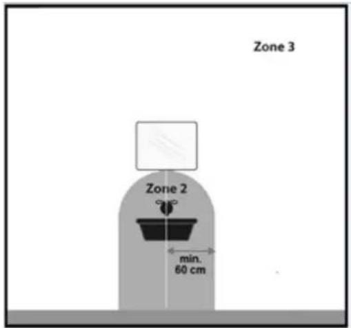 Eurom Sani-Towel - Remerciements - 4