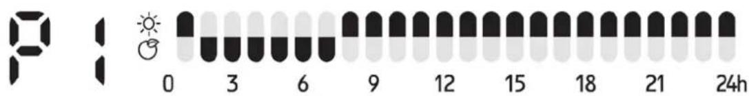 Eurom Sani-Towel - P1 - 1