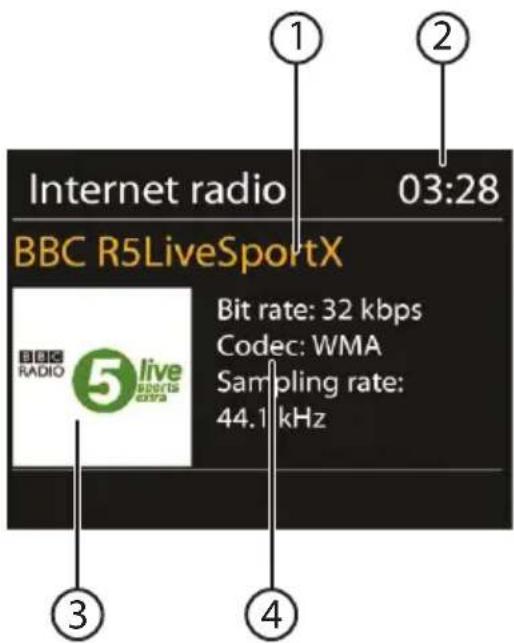 Internet radio BBC R5LiveSportX 1 03:28 Bit rate: 32 kbps Codec: WMA Sampling rate: 44.1 kHz ① ② ③ ④