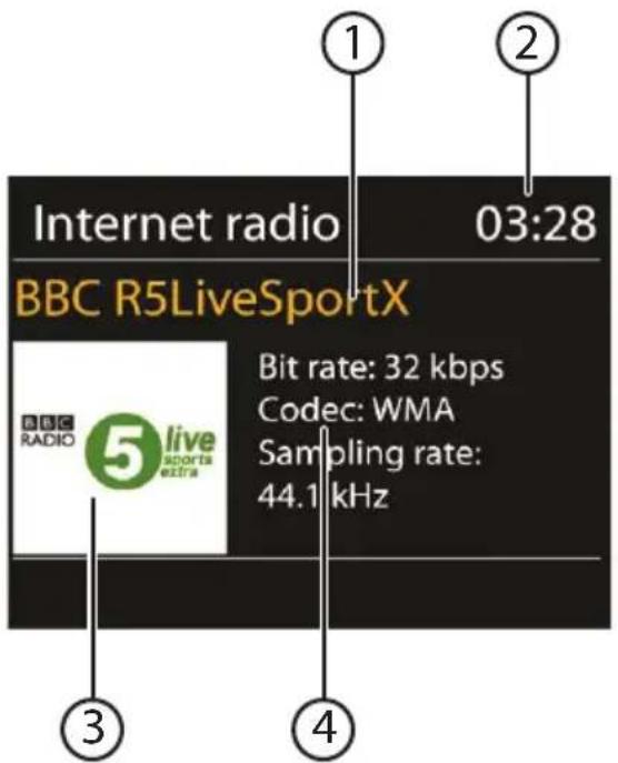 Internet radio BBC R5LiveSportX 1 03:28 Bit rate: 32 kbps Codec: WMA Sampling rate: 44.1 kHz ① ② ③ ④