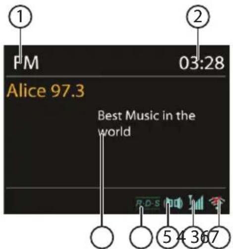 MEDION LIFE P85040 (MD 86988) - Écoute de la radio FM - 1