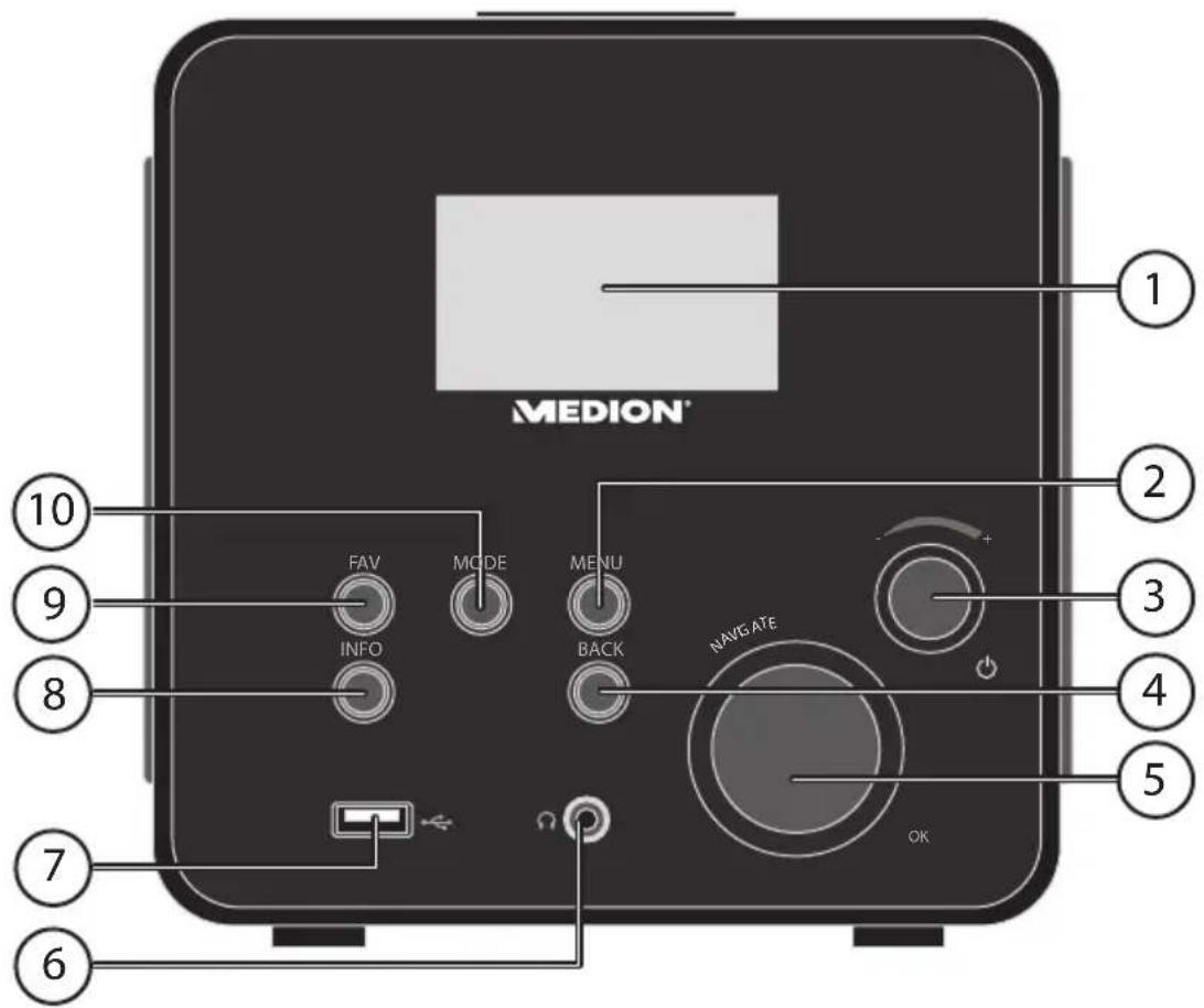 MEDION® 1 2 3 4 5 6 7 8 9 10 FAV MODE MENU BACK NAV GATE OK