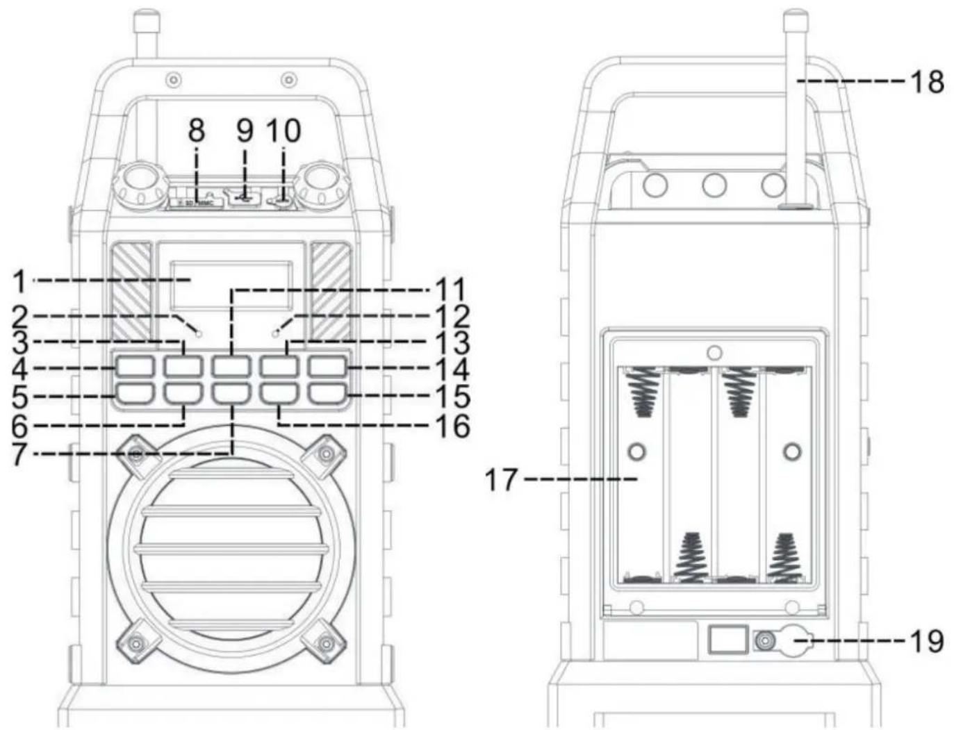 Duramaxx 862-BT-DAB - Bedienelemente - 1