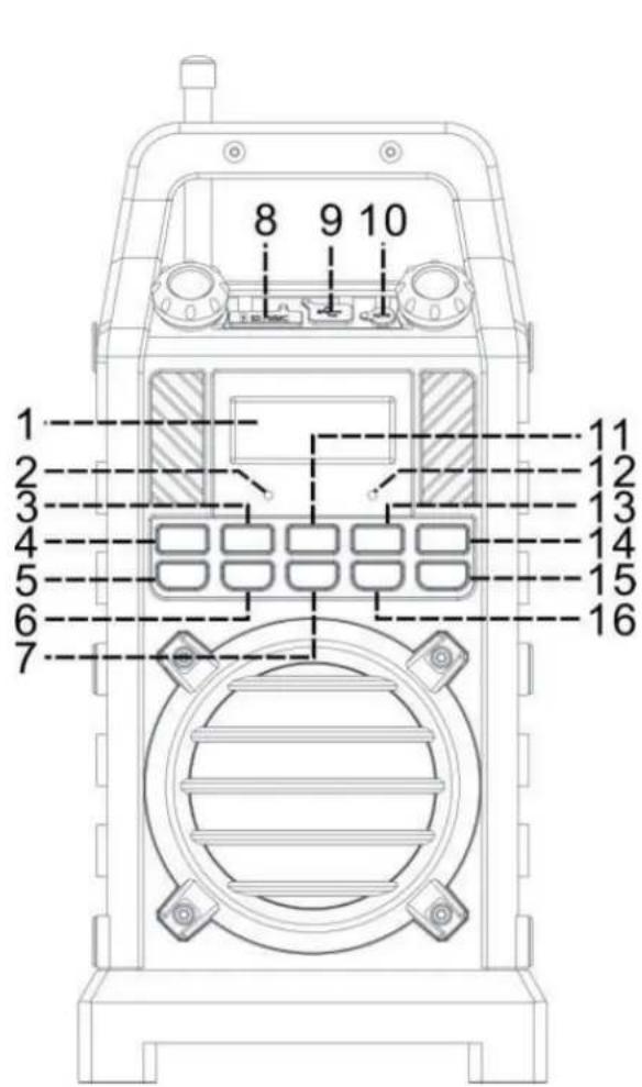 Duramaxx 862-BT-DAB - Controls - 1