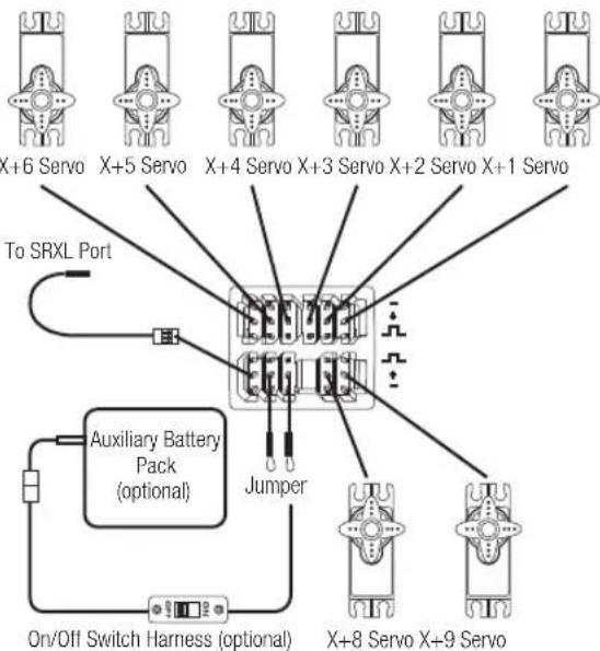 SPEKTRUM DX20 - Recommended Power System Test Guidelines - 2