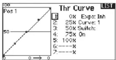 SPEKTRUM DX20 - To remove points from a Throttle Curve: - 1