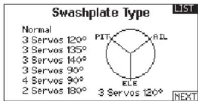 SPEKTRUM DX20 - Swashplate - 1