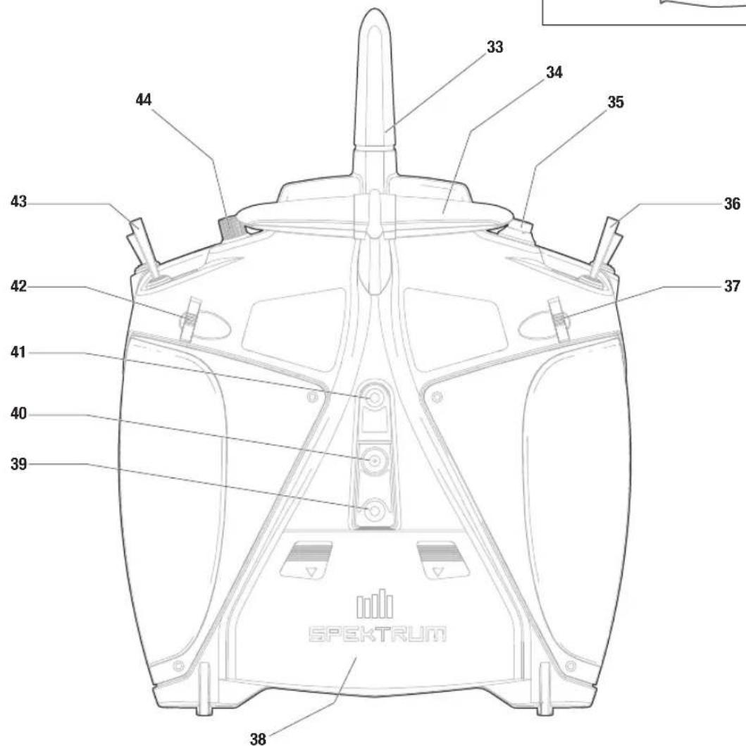 SPEKTRUM DX20 - TRANSMITTER FUNCTIONS - 2
