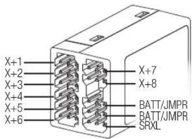 SPEKTRUM DX20 - Specifications - 1