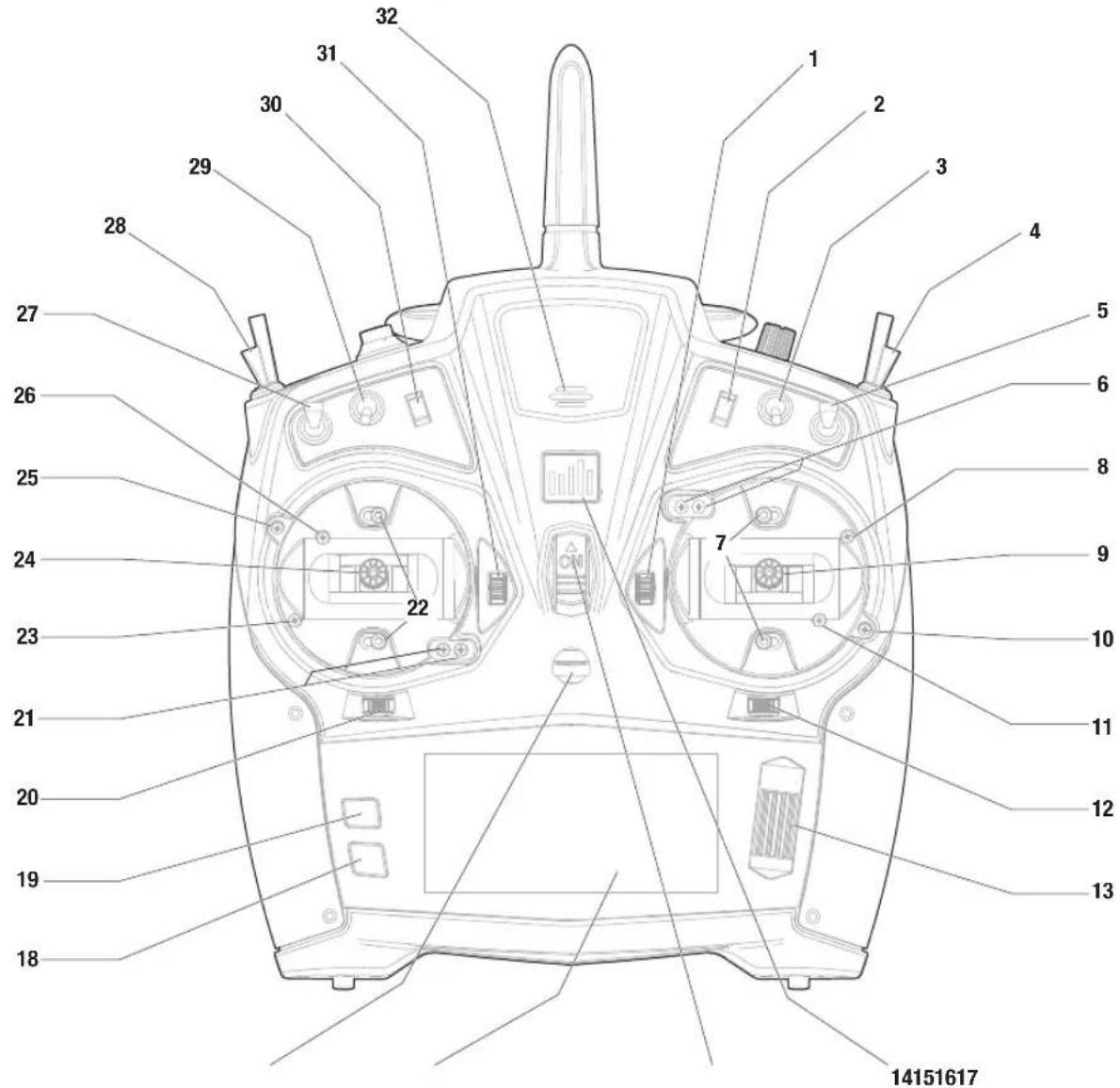 SPEKTRUM DX20 - TRANSMITTER FUNCTIONS - 1