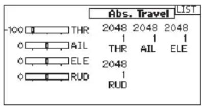 SPEKTRUM DX20 - ▶ Absolute (Abs.) Travel - 1