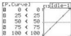 Hitec Flash 8 - Pitch Curve cont. - 1