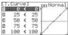 Hitec Flash 8 - To configure a throttle curve: - 3