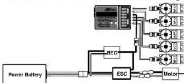 Hitec Flash 8 - Maxima Series Receiver Antenna Installation - 2