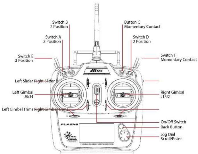 Hitec Flash 8 - Transmitter Controls - 1