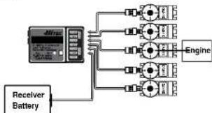 Hitec Flash 8 - Maxima Series Receiver Antenna Installation - 3