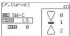 Hitec Flash 8 - Pitch Curve cont. - 5