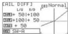 Hitec Flash 8 - Aileron Differentials cont. - 1