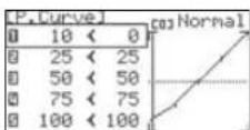 Hitec Flash 8 - To configure a pitch curve: - 3