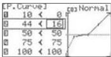 Hitec Flash 8 - To configure a pitch curve: - 4