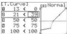 Hitec Flash 8 - Throttle Curve cont. - 2