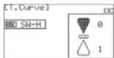 Hitec Flash 8 - Throttle Curve cont. - 1