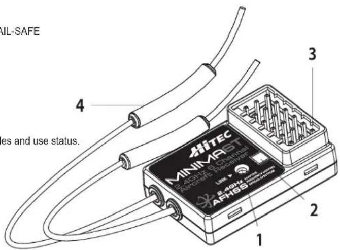 Hitec Optic 5 - Functions: - 1