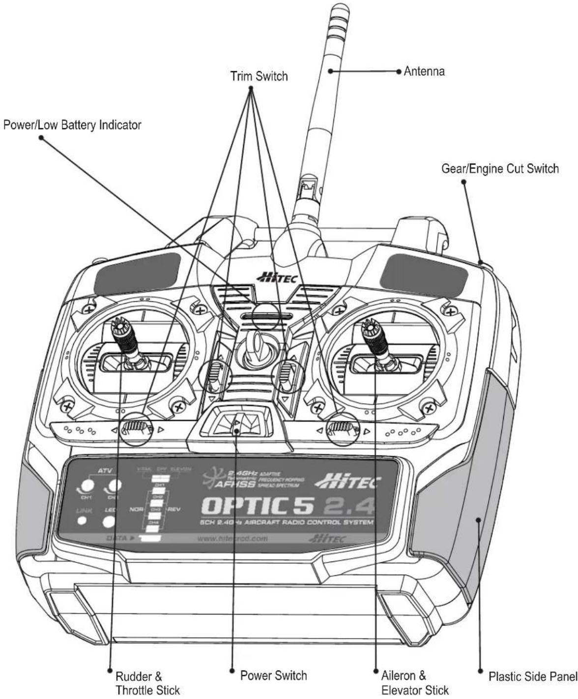 Hitec Optic 5 - Once you arrive at the flying field... - 4
