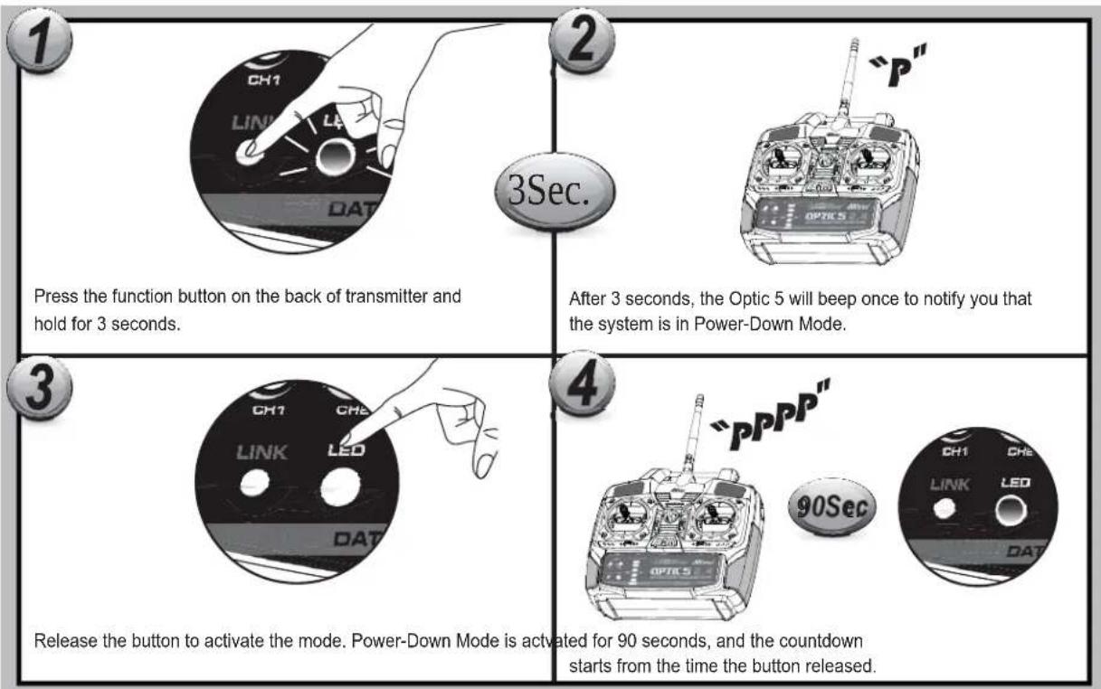 Hitec Optic 5 - How to use Power-Down - 1