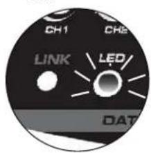 Hitec Optic 5 - [Optima series Receivers] - 1