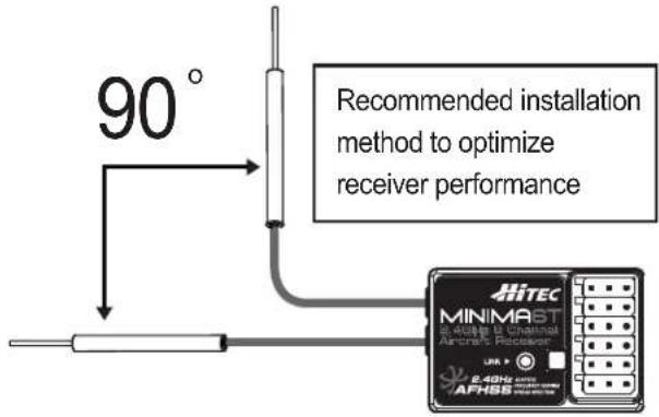 Hitec Optic 5 - Receiver Antenna Installation - 2