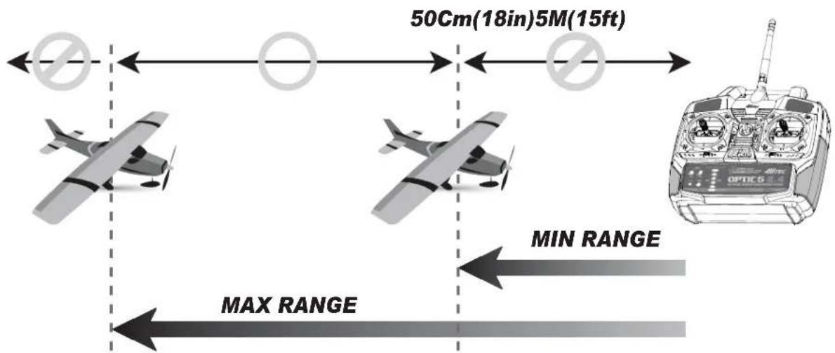 Hitec Optic 5 - Set-up and Use of the Hitec 2.4GHz System - 1