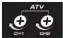Hitec Optic 5 - ATV (Adjustable Travel Volume) Function - 2