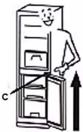 PKM KG220.4A++ N - Changing of the hinge position - 3