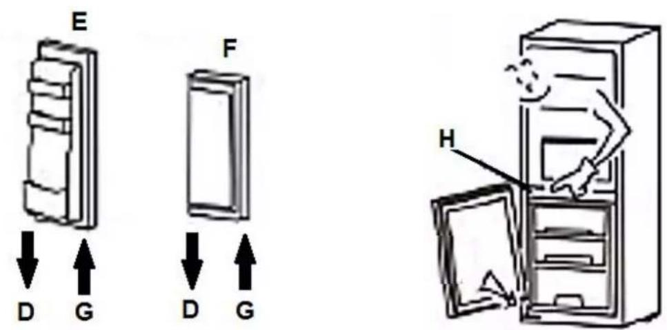 PKM KG220.4A++ N - Changing of the hinge position - 5