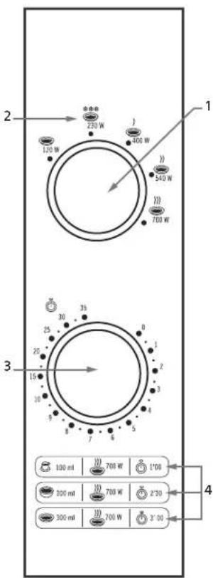 2 120 W 230 W 400 W 540 W 700 W 3 30 35 0 1 2 3 4 5 6 7 8 9 10 15 100 ml 700 W 1'00 300 ml 700 W 2'30 300 ml 700 W 3' 00