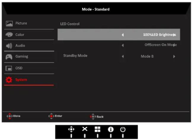 ACER Predator CG437KP - Note: - 1