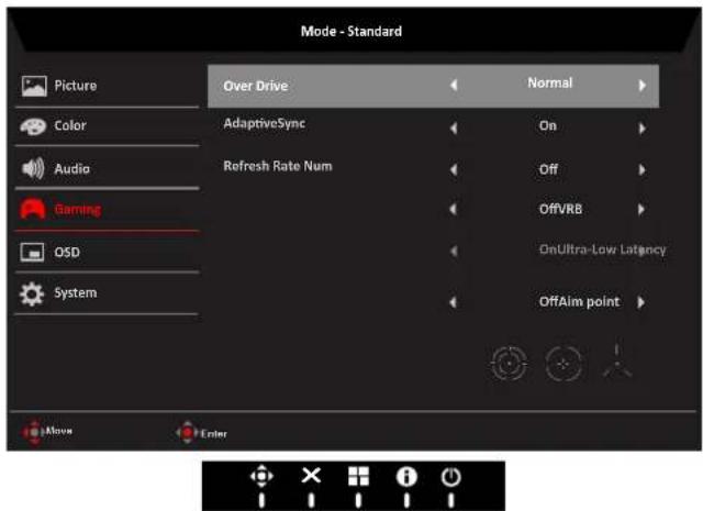 ACER Predator CG437KP - Gaming - 1