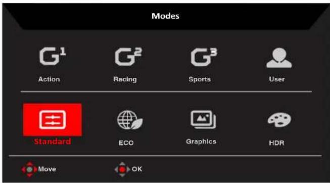ACER Predator CG437KP - Color - 3