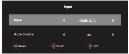 ACER Predator CG437KP - Hot key C (Selecting the input) - 1