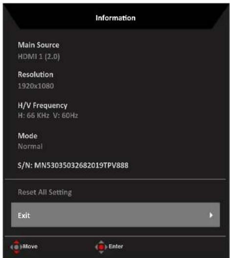 ACER Predator CG437KP - Information - 1