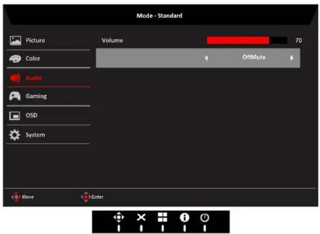 ACER Predator CG437KP - Audio - 1