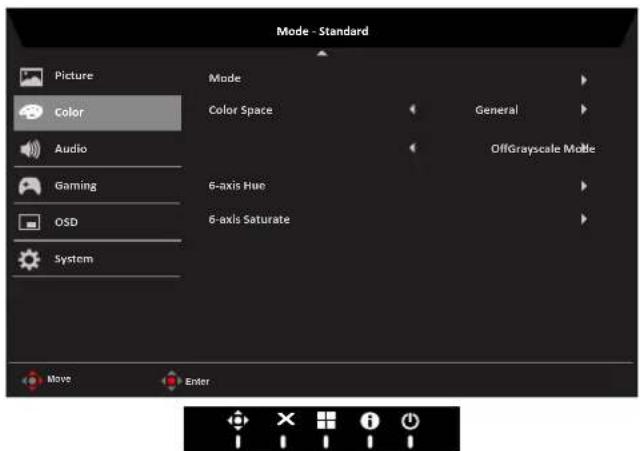 ACER Predator CG437KP - Color - 2
